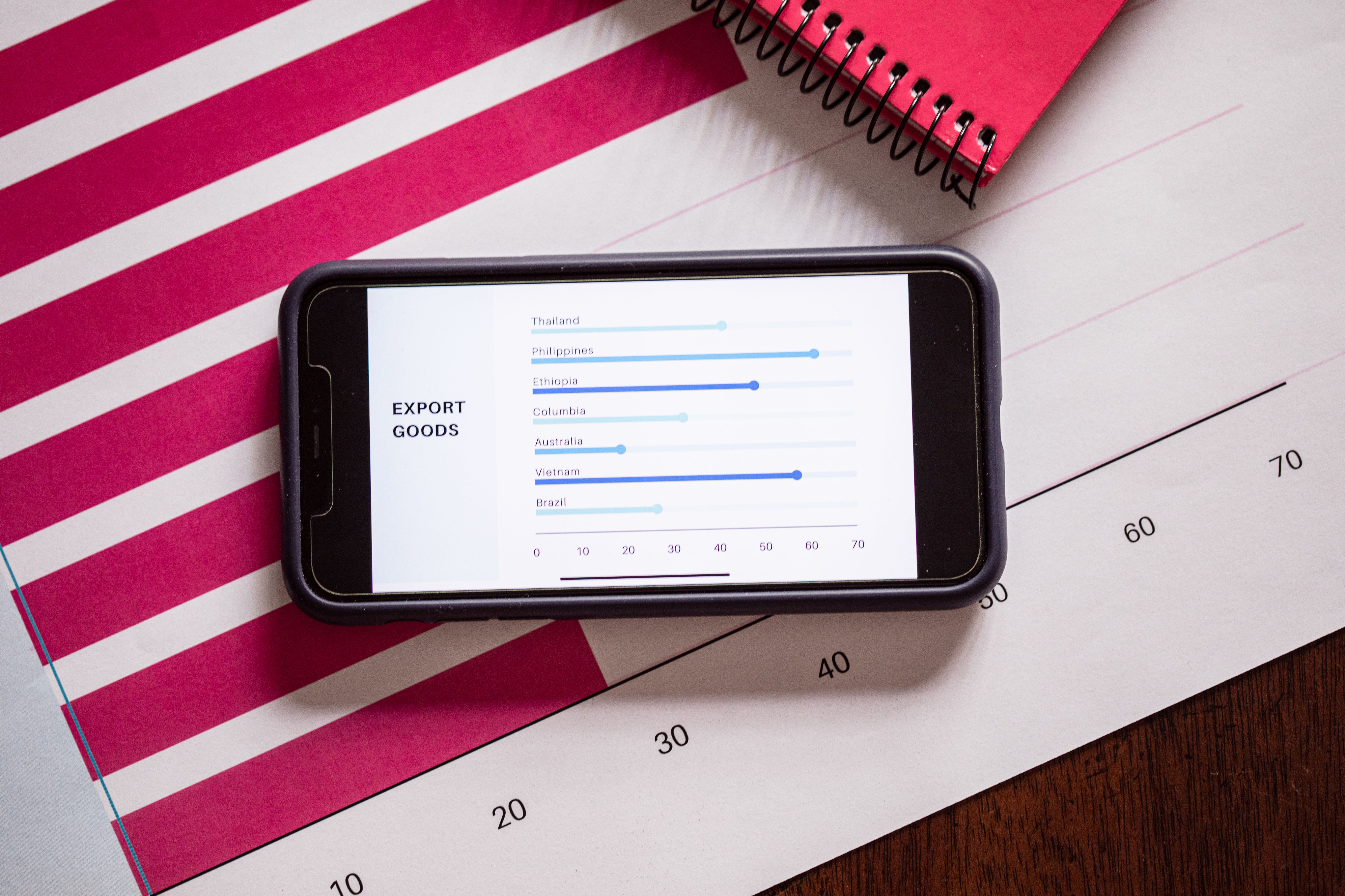 Understand Management Information (MI) Reporting Frameworks